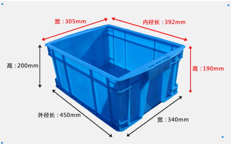 塑料周轉(zhuǎn)箱后厚箱